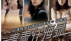 青春忏悔录电视剧全集在线观看,全集剧情回顾，揭开青春岁月的伤痕