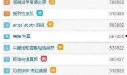 tizzy t最新爆料,揭秘音乐背后的故事与心路历程